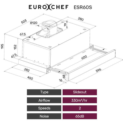 EUROCHEF 60cm Slideout Stainless Steel Rangehood, Quiet 2-Speed, 3-Layer Dishwashable Filters, Halogen Lights ESR60S.