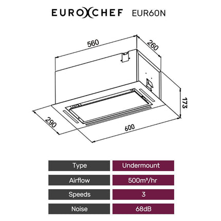 EUROCHEF 60cm Undermount Rangehood Silver, Quiet 3-Speed, 3-Layer Dishwashable Filter, LED Lights EUR60N.