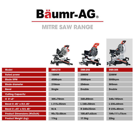 BAUMR-AG 305mm Compound Mitre Saw Dual Bevel Sliding Drop Saws 2200W.