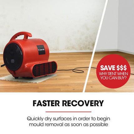 Baumr-AG 3-Speed Carpet Dryer Air Mover Blower Fan, 700CFM, Sealed Copper Motor, Poly Housing.