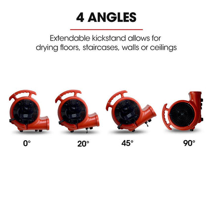 Baumr-AG 3-Speed Carpet Dryer Air Mover Blower Fan, 700CFM, Sealed Copper Motor, Poly Housing.