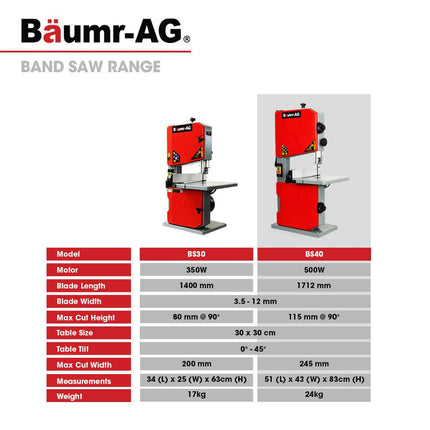 Baumr-AG 500W 115mm Wood Bandsaw Portable Benchtop Band Saw Cutting Machine with Stand.