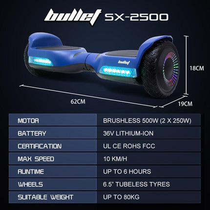 BULLET SX-2500 Hoverboard Scooter, 500W Brushless, UL Certified, AU Compliant, 6.5-inch Off-Road Style Tyres, Superior Self Balancing System, LED Lights, Blue.