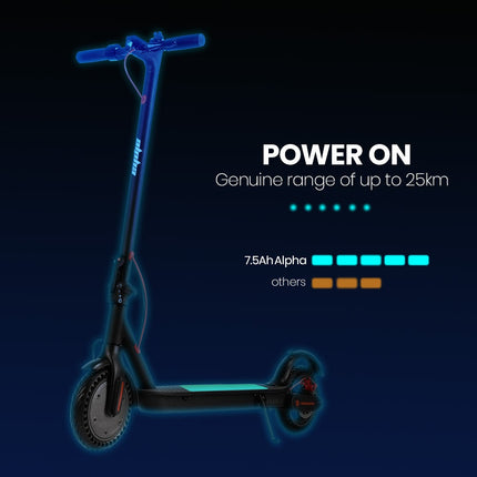 ALPHA Urban 8 Electric Scooter, Suspension, 25km Range, 8.5-Inch Wheels, Brushless Motor, Motorised Commuter eScooter for Adults, Grey.