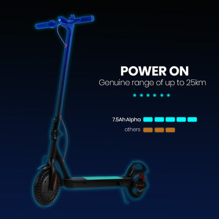 ALPHA Urban 8 Electric Scooter, Suspension, 25km Range, 8.5-Inch Wheels, Brushless Motor, Motorised Commuter eScooter for Adults, Grey.