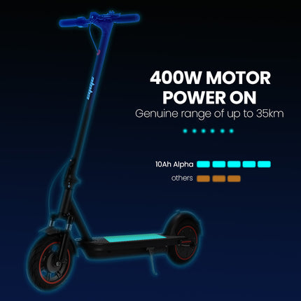 ALPHA Urban 10 Electric Scooter, 35km/h, Suspension, 35km Range, 10-Inch Wheels, Brushless Motor, Free APP, Motorised Commuter eScooter for Adults, Grey.