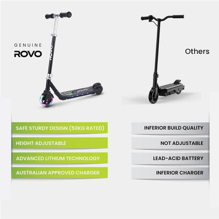 ROVO KIDS WhizKid Electric Scooter, Ages 5-11, Adjustable Height, AU Compliant, Lithium Battery, Brushless Motor, Black.
