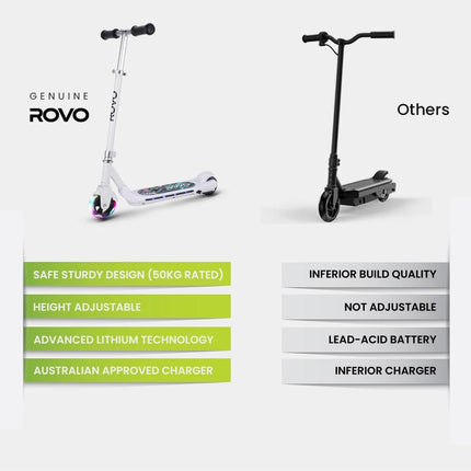 ROVO KIDS WhizKid Electric Scooter, Ages 5-11, Adjustable Height, AU Compliant, Lithium Battery, Brushless Motor, White.