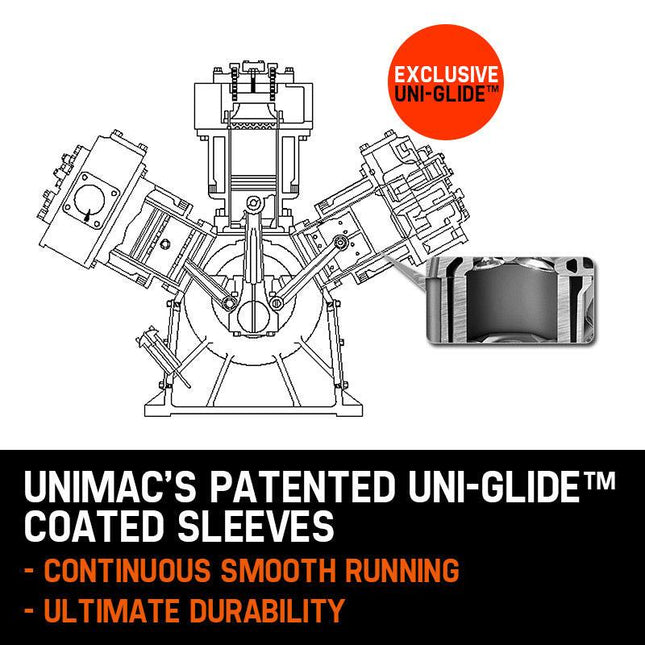 UNIMAC 18HP Industrial Petrol Air Compressor 115PSI 150L Tank with Electric Key Start.