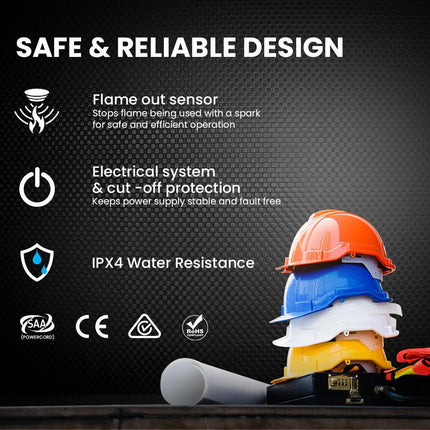 UNIMAC 30KW Portable Industrial Diesel Direct Forced Air Space Heater.