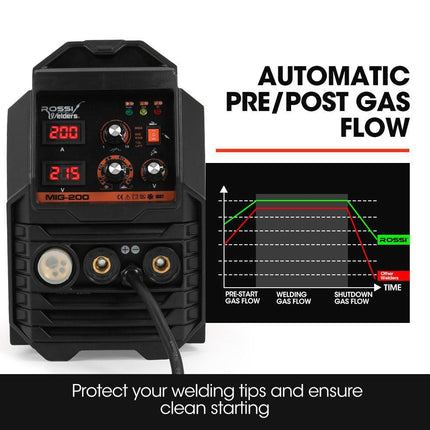 ROSSI 200A MIG/MAG/MMA/ARC/TIG Multi-Purpose Welder MIG-200, Flux/Solid Wire/CO2 Or Argon Gas.