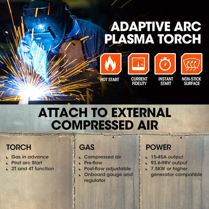 ROSSI 45A Plasma Cutter, Non-Touch Pilot ARC for Easy Cuts of Painted or Rusty Metals, DC Inverter Cutting Machine.
