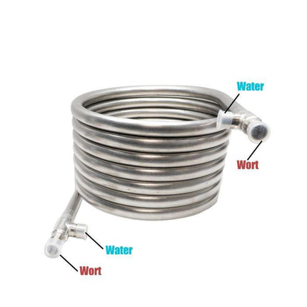 Counter Flow Chiller - Stainless Steel - 1/2 Inch BSP Threaded.
