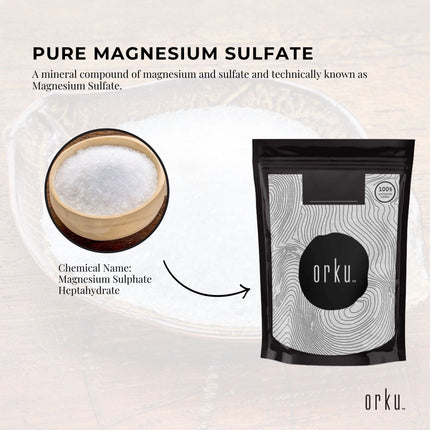 Orku 400g Epsom Salt - Magnesium Sulphate Bath Salts For Skin Body Sulfate.