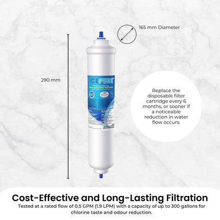 IcePure RWF0300A RFC0300A Inline Fridge Water Filter Replacement 1/4 Inch.