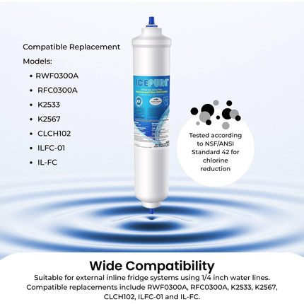 IcePure RWF0300A RFC0300A Inline Fridge Water Filter Replacement 1/4 Inch.