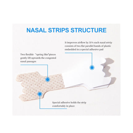 200x Anti Snore Aid Snoring Nasal Strips - Nose Sleeping and Breathing Device.
