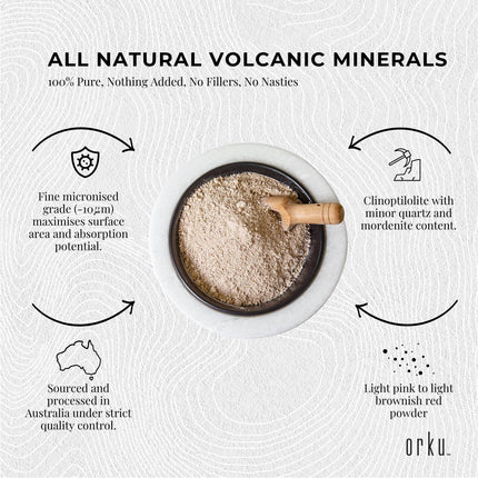 1.3kg Pure Micronised Zeolite Powder Tub Mineral - Micronized Volcamin.