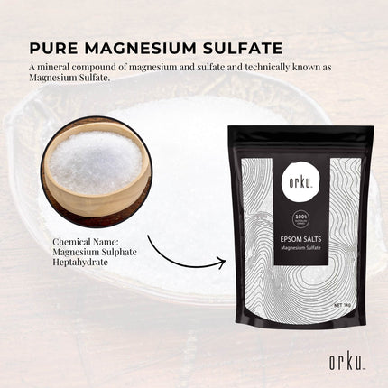 Orku 1Kg Epsom Salt - Magnesium Sulphate Bath Salts Skin Body.