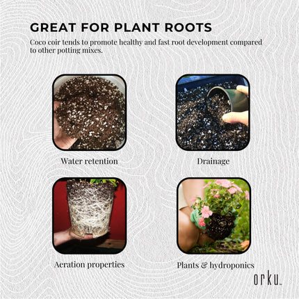 10L Premium Coco Perlite Mix - 70% Coir Husk 30% Hydroponic Plant Growing Medium.