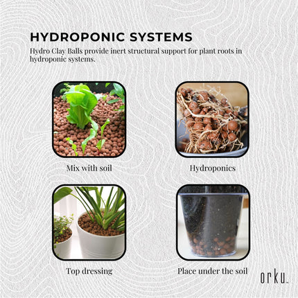 1L Hydro Clay Balls - Natural Premium Hydroponic Expanded Plant Growing Medium.