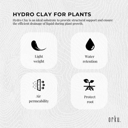 10L Hydro Clay Balls - Natural Premium Hydroponic Expanded Plant Growing Medium.