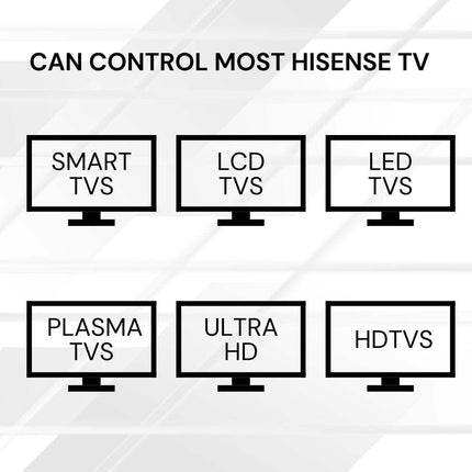 Chunghop Universal TV Remote Control Compatible with Hisense LCD Smart HD Plasma.