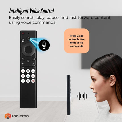 Tooleroo Smart TV Remote Control Replacement For Samsung Voice URC01910F.