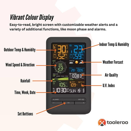 Tooleroo Weather Station 7-in-1 Professional Home Forecast Outdoor Sensor.