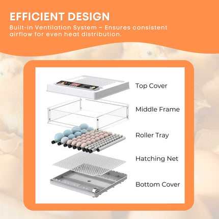 Automatic 48 Egg Incubator - Electric Digital Turning Chicken Quail Duck Hatching.
