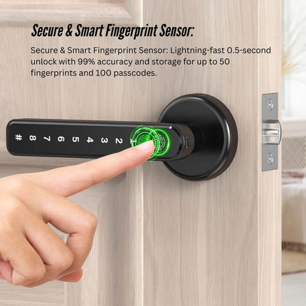 Tooleroo Digital Smart Door Lock Handle - 5in1 Keypad Home Entry Security System.