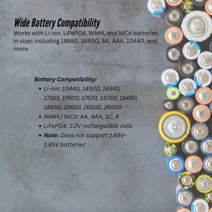 LiitoKala Lii-402 Smart Battery Charger - 4-Slot USB for 18650 AA AAA Li-ion NiMH.