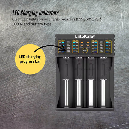 LiitoKala Lii-402 Smart Battery Charger - 4-Slot USB for 18650 AA AAA Li-ion NiMH.