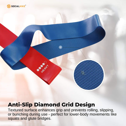 Social Hike Resistance Bands 5-Pack – Anti-Slip Latex Workout Loops 2.3–18.1kg.