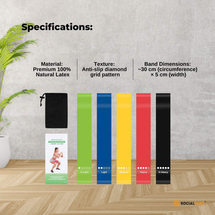 Social Hike Resistance Bands 5-Pack – Anti-Slip Latex Workout Loops 2.3–18.1kg.