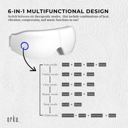 Orku Rechargeable Eye Massager – Vibration Heat Pressure Therapy with Bluetooth.