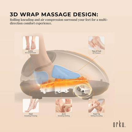 Orku 3D Foot Massager Machine - Home Heat Massage Kneading Air Compression Gold.