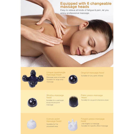 Health & Beauty Cartoz.