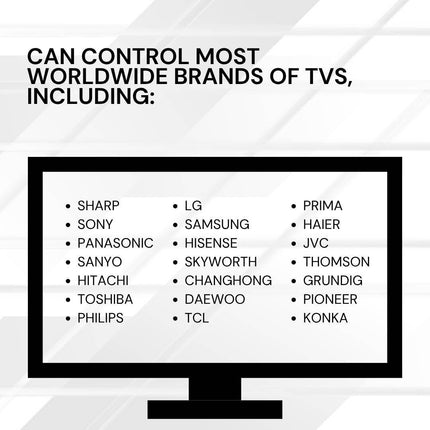 Tooleroo SMART TV Remote Control Compatible with PANASONIC DAEWOO HAIER & More.