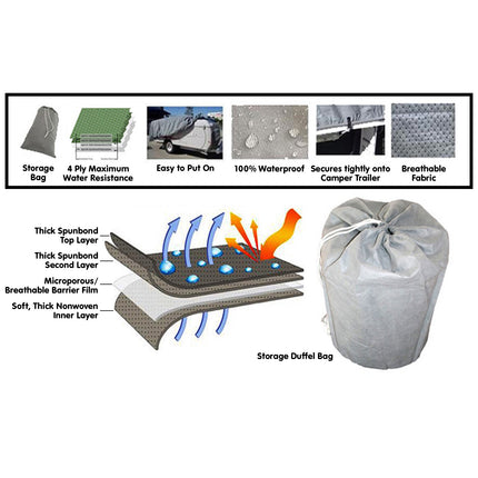 Samson Heavy Duty Trailer Camper Cover 10-12ft.
