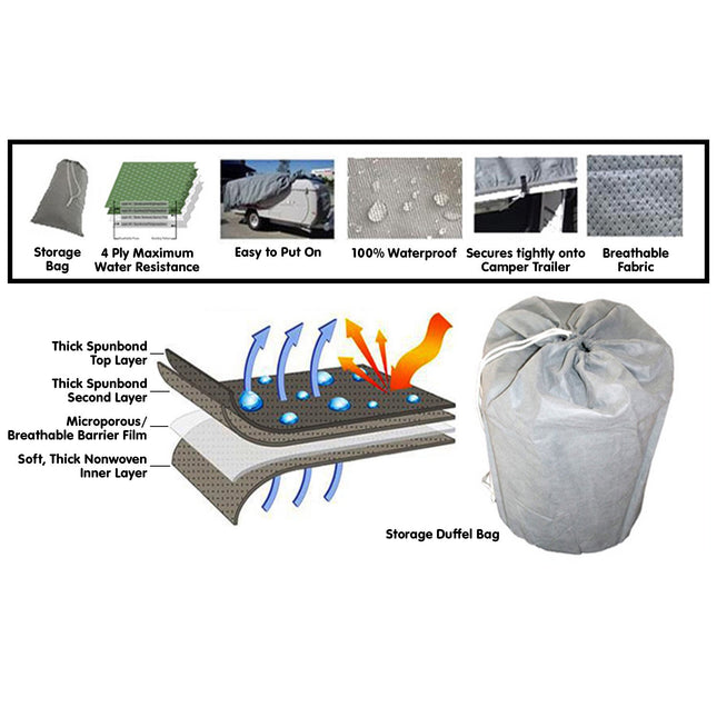Samson Heavy Duty Trailer Camper Cover 10-12ft.
