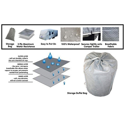 Samson Heavy Duty Caravan Cover 26-29ft.