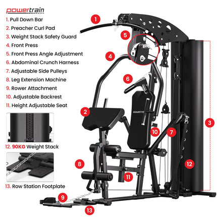 Powertrain Home Multi Gym 560 Full Body Training with 90kg Weight Stack Home Gym.