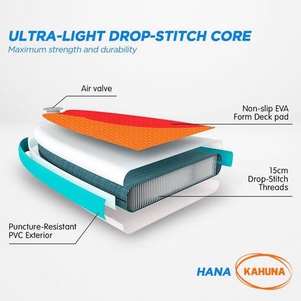 Kahuna Hana Inflatable Stand Up Paddle Board 10FT w/ iSUP Accessories.