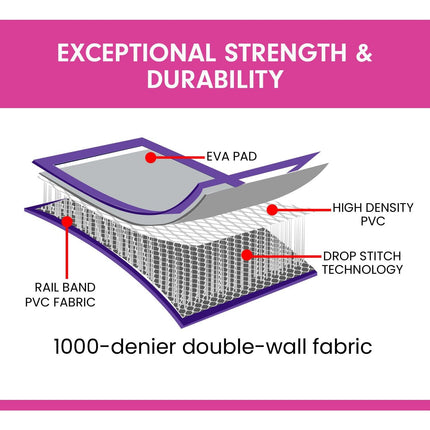 Powertrain Airtrack 20cm Thick 4m x 1m Inflatable Gymnastics Tumbling Mat Air Track - Purple.