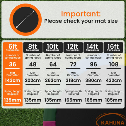 Kahuna 6ft Replacement Trampoline Safety Pad Cover and Jumping Spring Mat - Pink.