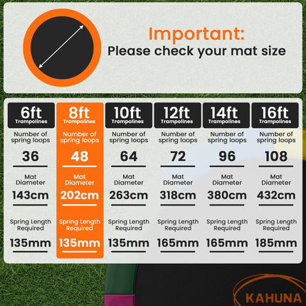 Kahuna 8ft Replacement Trampoline Safety Pad Cover and Jumping Spring Mat - Blue.