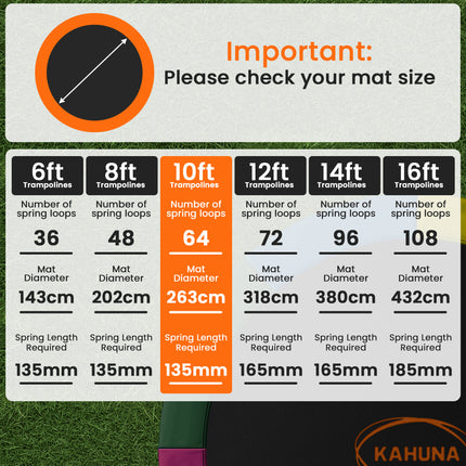 Kahuna 10ft Replacement Trampoline Safety Pad Cover and Jumping Spring Mat - Blue.