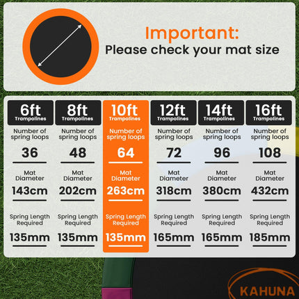 Kahuna 10ft Replacement Trampoline Safety Pad Cover and Jumping Spring Mat - Blue.