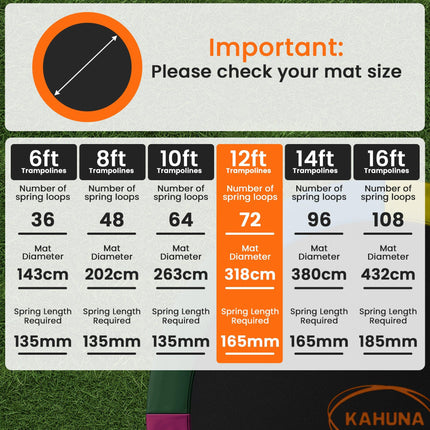 Kahuna 12ft Replacement Trampoline Safety Pad Cover and Jumping Spring Mat - Orange.